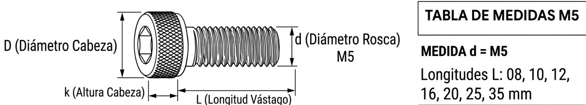 Cylindrical Bolt M5