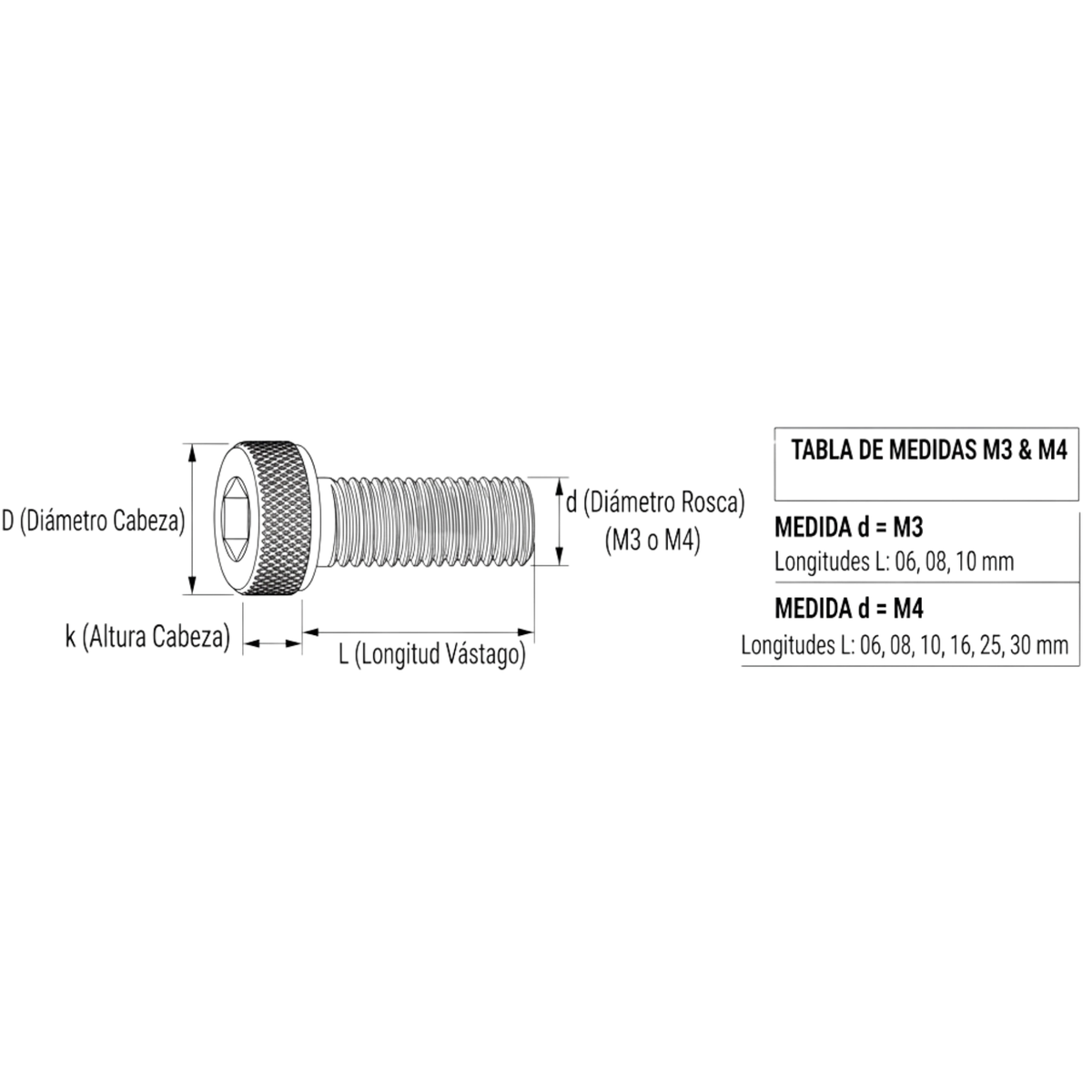 Cylindrical Bolt M3 & M4