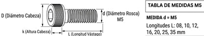 Cylindrical Bolt M5