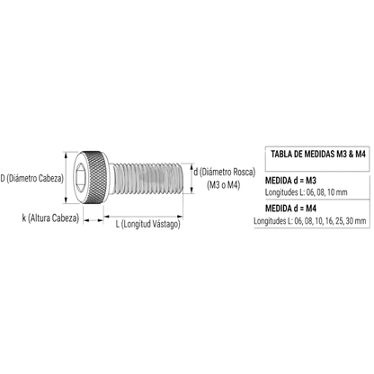Cylindrical Bolt M3 & M4